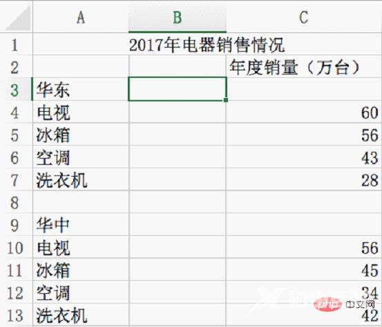 实用Excel技巧分享：5个提高工作效率的快捷键