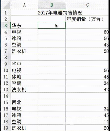 实用Excel技巧分享：5个提高工作效率的快捷键