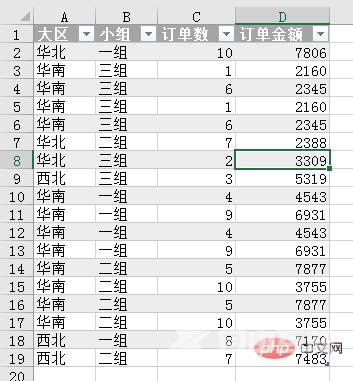 实用Excel技巧分享：合并查询一次性实现各种要求的多表查找和匹配