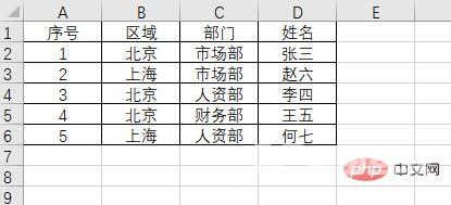 实用Excel技巧分享：探索藏在自动排序中的“小秘密”