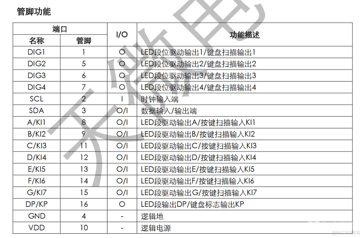 带键扫的LED专用驱动方案_下降沿_03