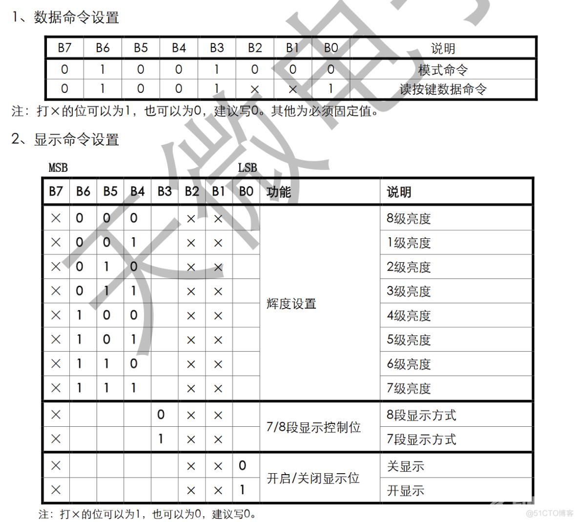 带键扫的LED专用驱动方案_下降沿_04