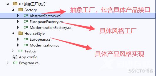 【23种设计模式】抽象工厂模式（三）_23种设计模式_02