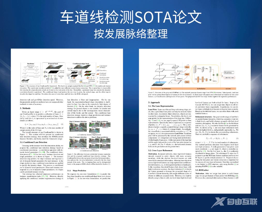 近几年车道线检测领域的SOTA论文&复现代码&数据集_数据集_03