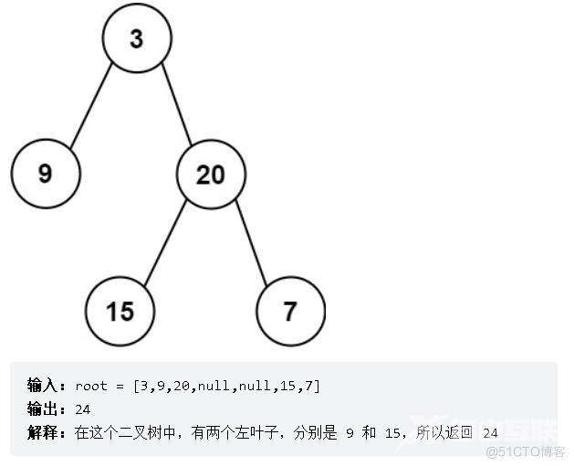 算法练习-day14_二叉树_03