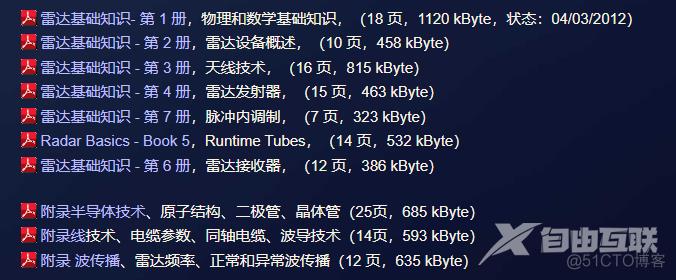 高赞分享 | 学习雷达有哪些非常棒的资料？_MATLAB_02