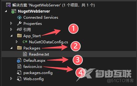 搭建私有的的NuGet包服务教程_NuGet_03