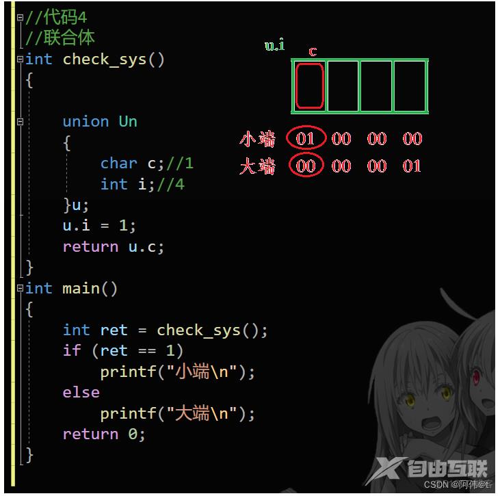 【C】自定义类型（二）位段，枚举，联合_取值_09