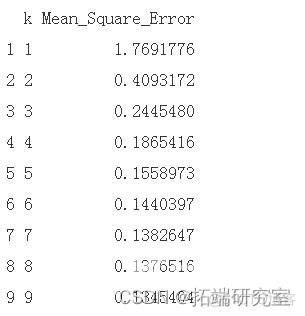 R语言参数自抽样法Bootstrap：估计MSE、经验功效、杰克刀Jackknife、非参数自抽样法可视化_r语言