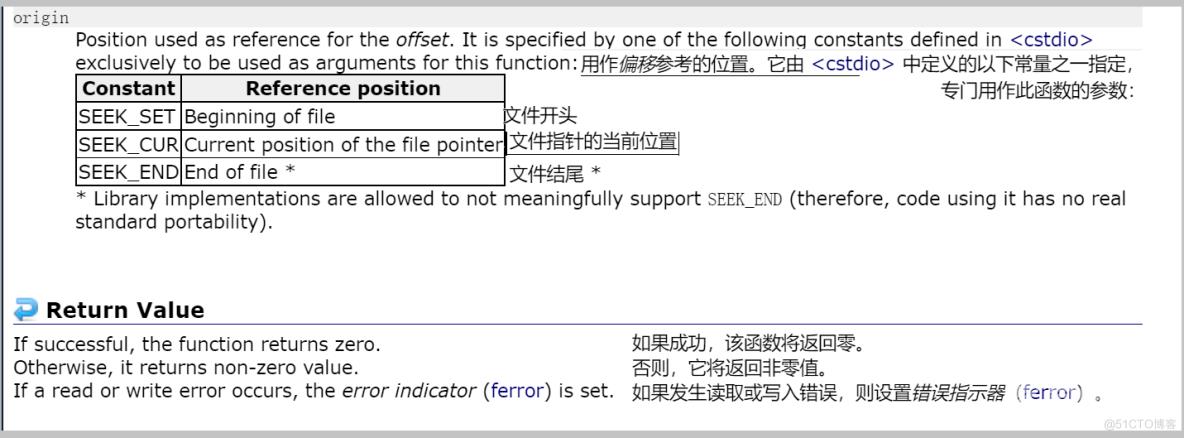 【C】语言文件操作（二）_文件操作