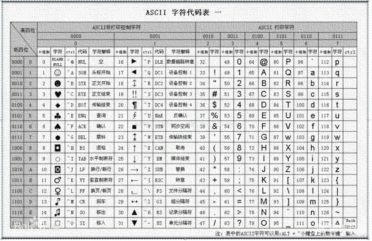 模拟实现一个简单的string类_迭代器_02