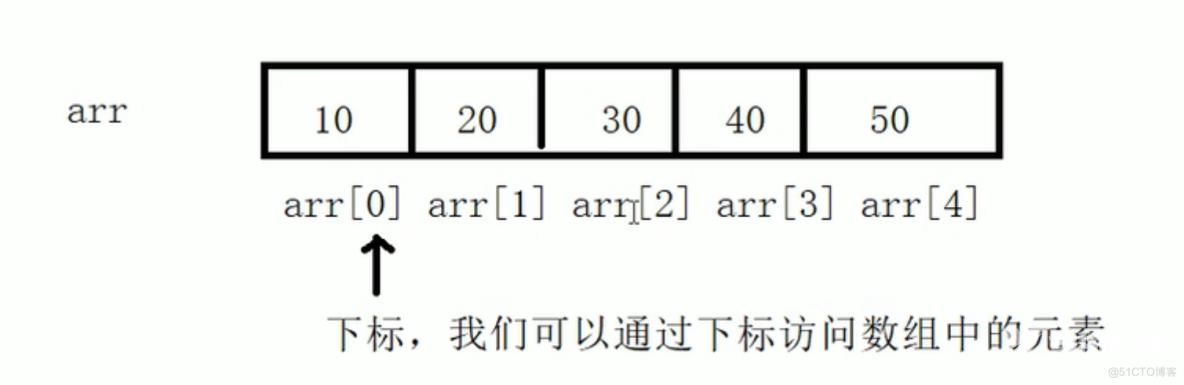 c++基础入门2_j基础入门