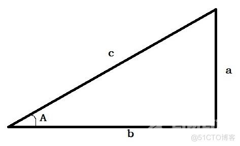 【VB.NET】绘制管道接口圆环_PI_04