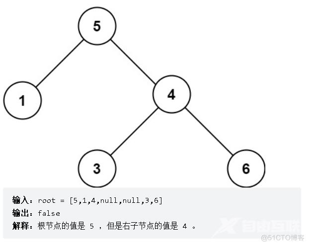 算法练习-day18_二叉树_04