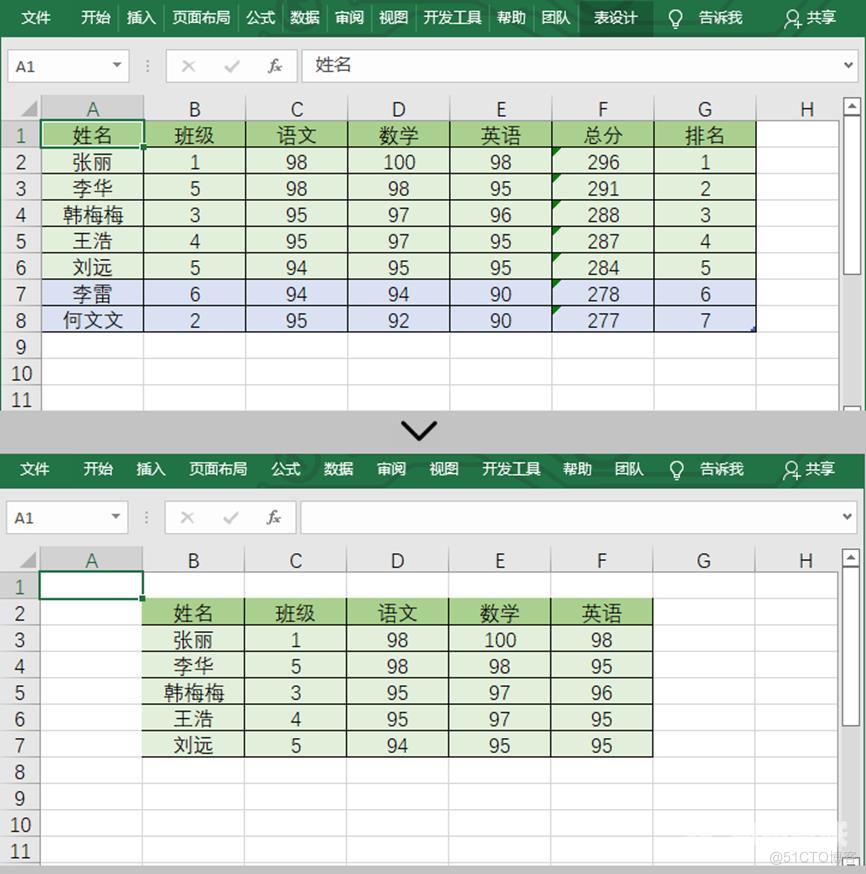 C#/VB.NET：在不同Excel工作簿之间复制单元格区域和工作表_C#