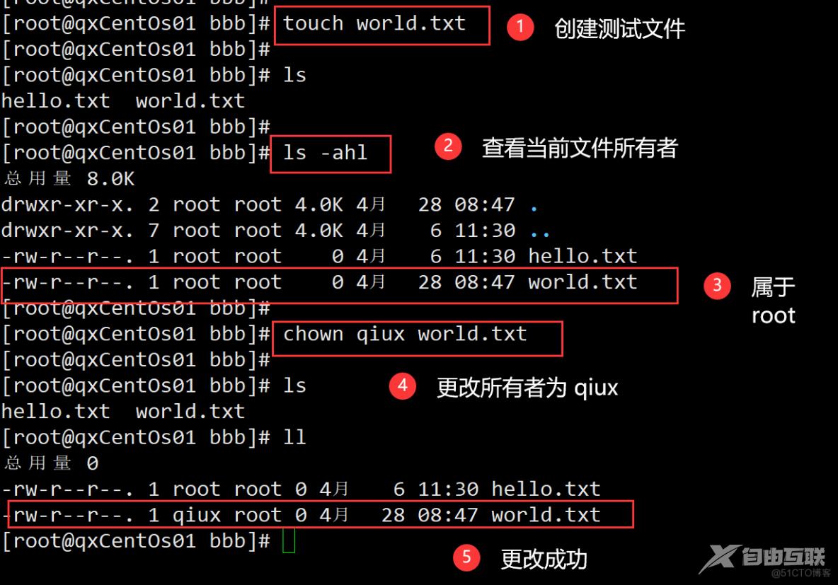 Linux—实操篇：组管理和权限管理_学习_03