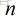 【CodeForces - 27E】Number With The Given Amount Of Divisors （数论，数学，反素数）_#include