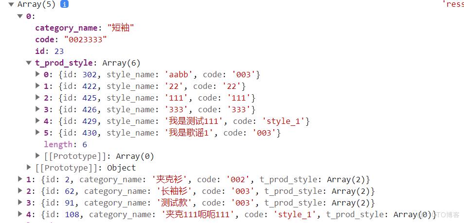 关于react-admin+material ui项目的总结_数据_03