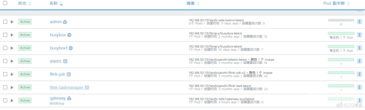 docker服务程序网络排查_白名单