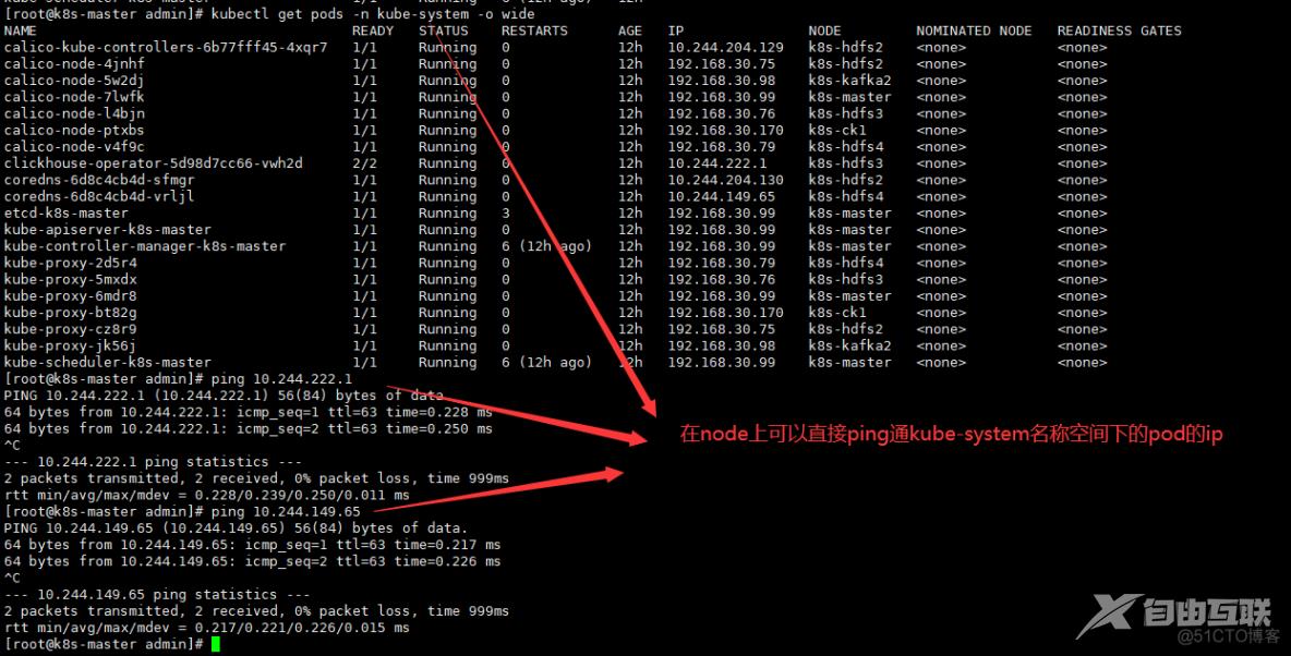 k8s安装prometheus-operator监控_vim_11