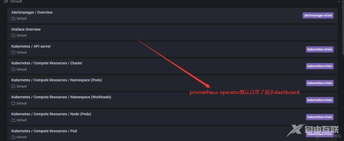 k8s安装prometheus-operator监控_vim_18