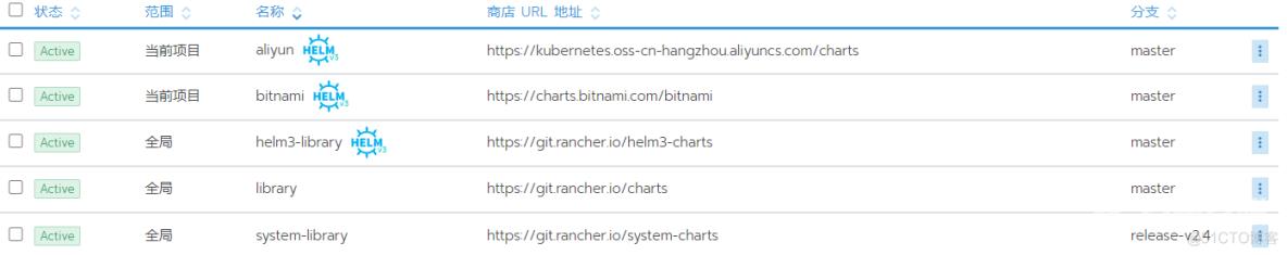 Racher使用应用商店安装应用_软件应用_13