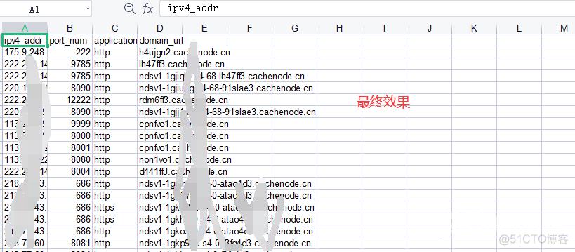 python操作json和excel_json