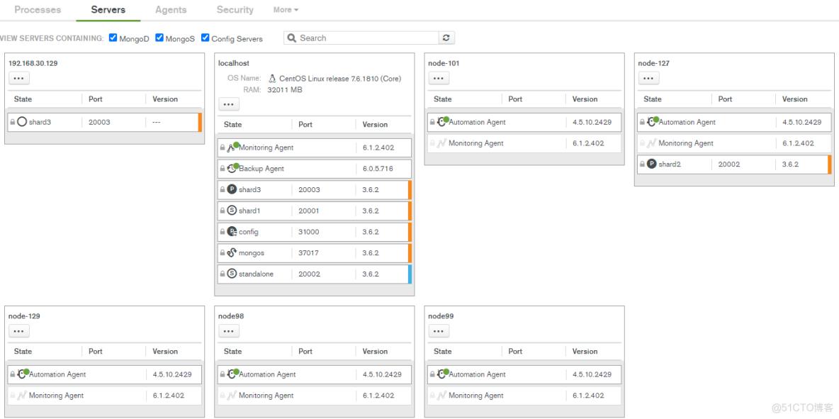 mongodb集群监控_mongodb_16