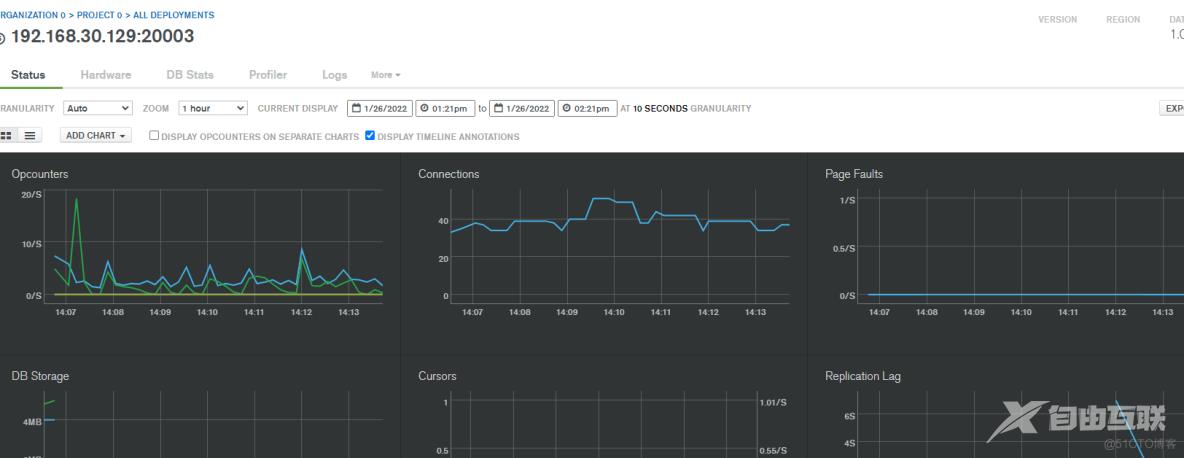 mongodb集群监控_安装包_18