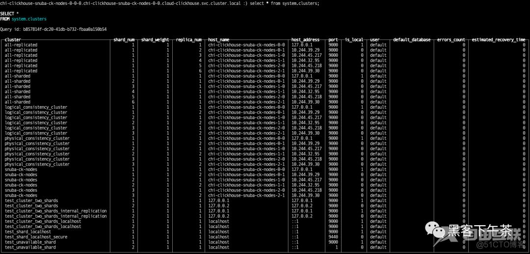 Sentry 后端云原生中间件实践 ClickHouse PaaS ，为 Snuba 事件分析引擎提供动力_zookeeper_14