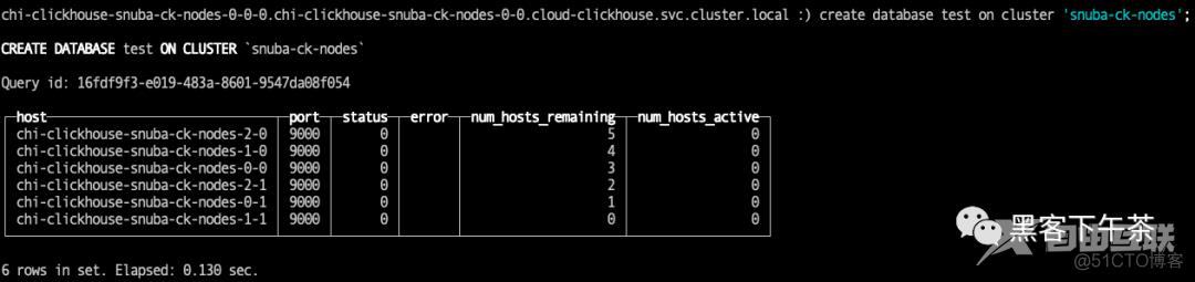 Sentry 后端云原生中间件实践 ClickHouse PaaS ，为 Snuba 事件分析引擎提供动力_github_15