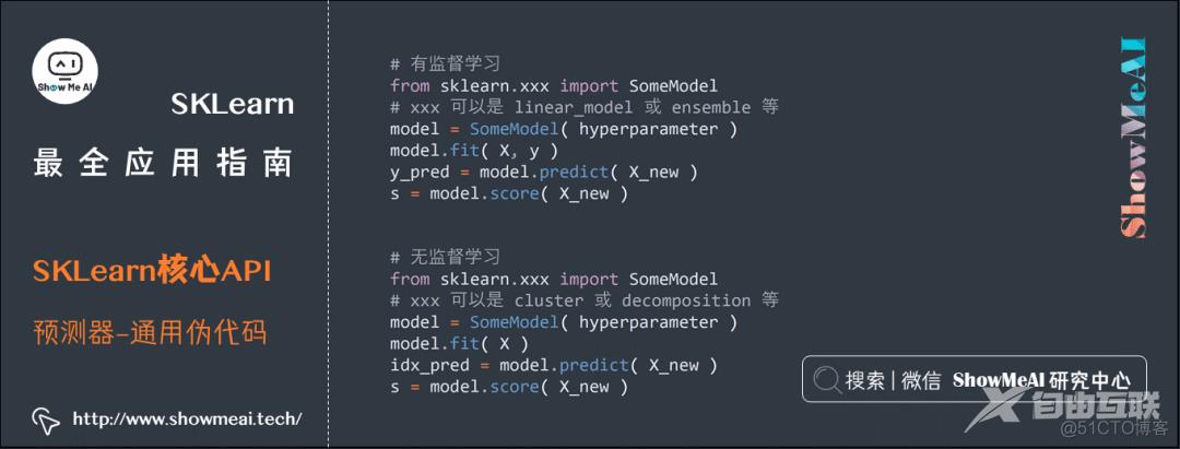 『SKLearn』最全应用指南 (万字长文) | 图解机器学习实战_python_20