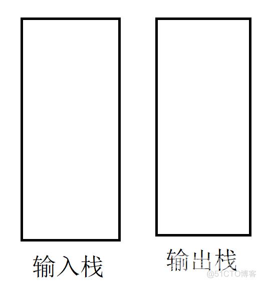 利用栈完成队列_数据结构_02