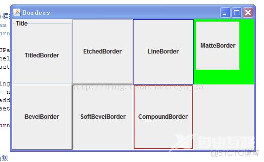 Java_swing_边框简单实现_java