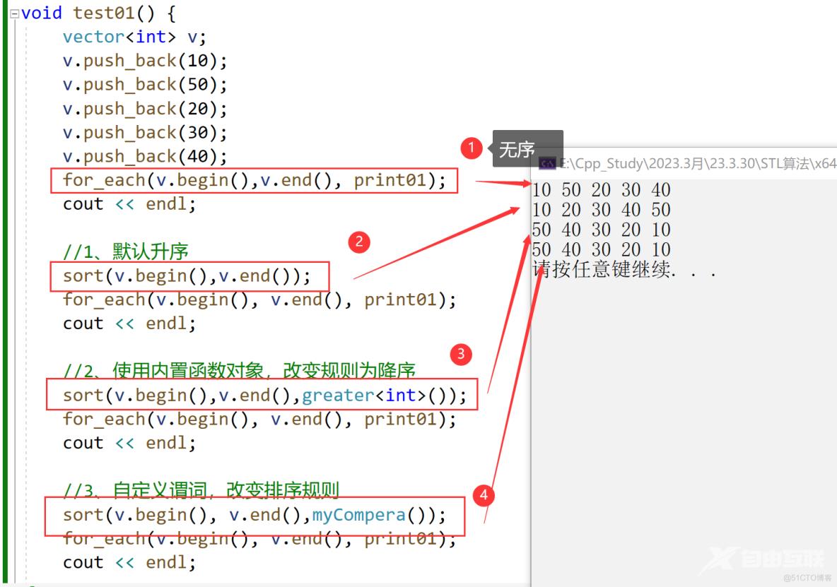 详解c++STL—常用算法_c++_09