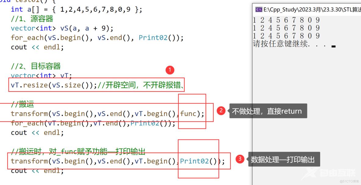 详解c++STL—常用算法_STL算法_02