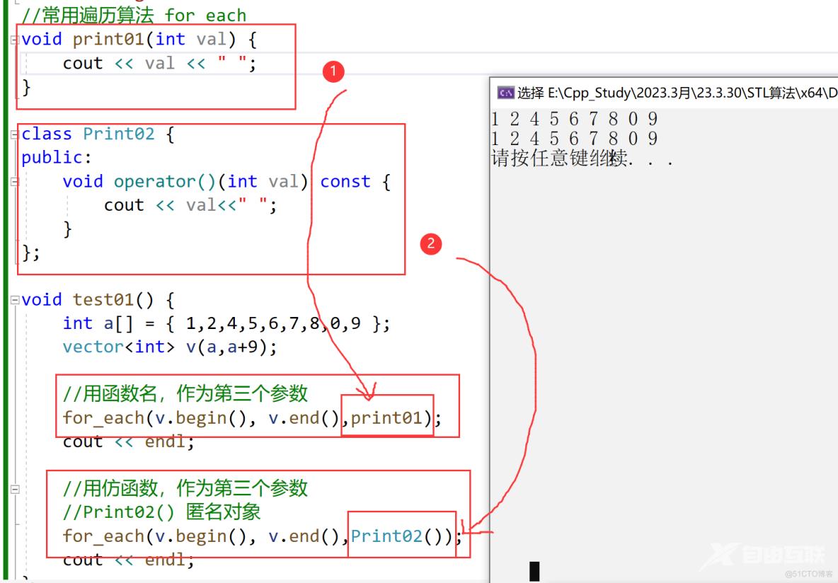 详解c++STL—常用算法_STL算法