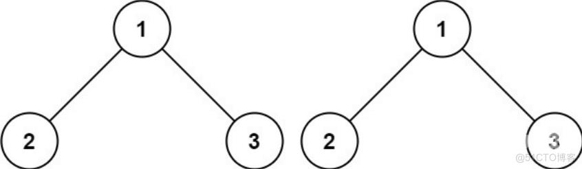 【数据结构】二叉树OJ练习题_最大深度