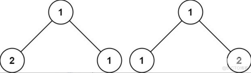 【数据结构】二叉树OJ练习题_二叉树_07