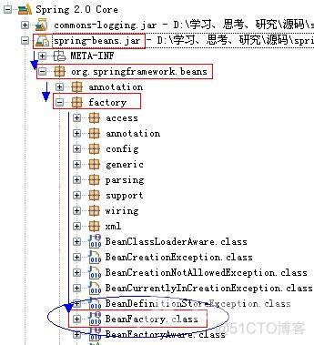 我的spring学习笔记3-BeanFactory 详解_Spring 3 系列