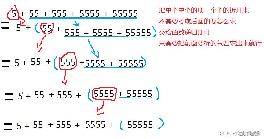 （C语言刷题）求Sn=a+aa+aaa+aaaa+aaaaa的前5项之和，其中a是一个数字_#include