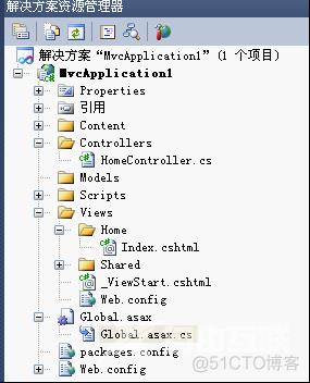 Asp.Net MVC3 简单入门第一季（二）详解Asp.Net MVC3项目_MVC