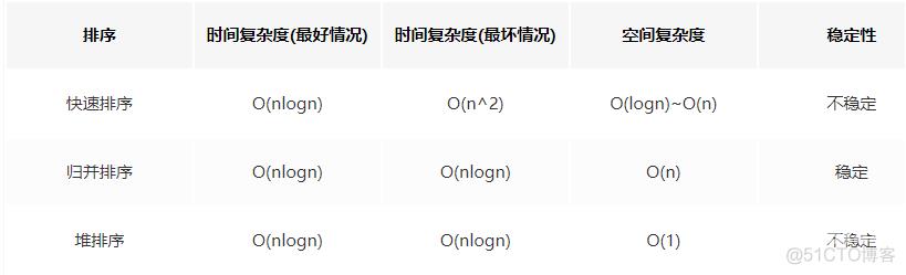 这2万字的前端基础查漏补缺知识，请你收藏好！_原型链_30