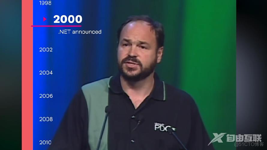 .NET诞生20周年，微软透露新版本发布_.net