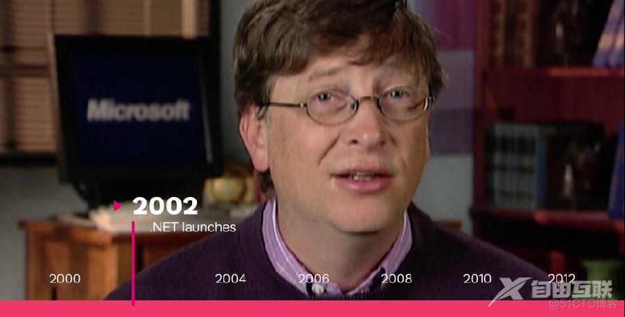 .NET诞生20周年，微软透露新版本发布_应用程序_02