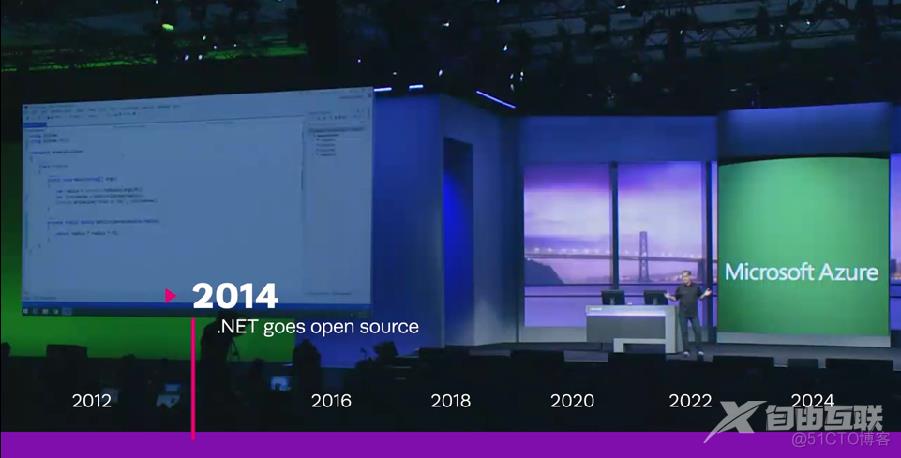 .NET诞生20周年，微软透露新版本发布_asp.net_03