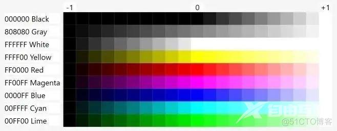 .NET 深度指南：Colors_.net_15