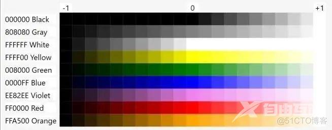 .NET 深度指南：Colors_.net_16