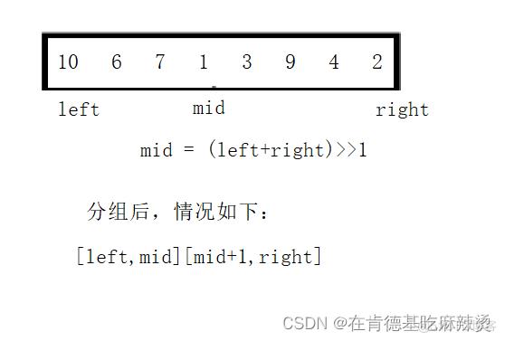 经典八大排序_数据_33