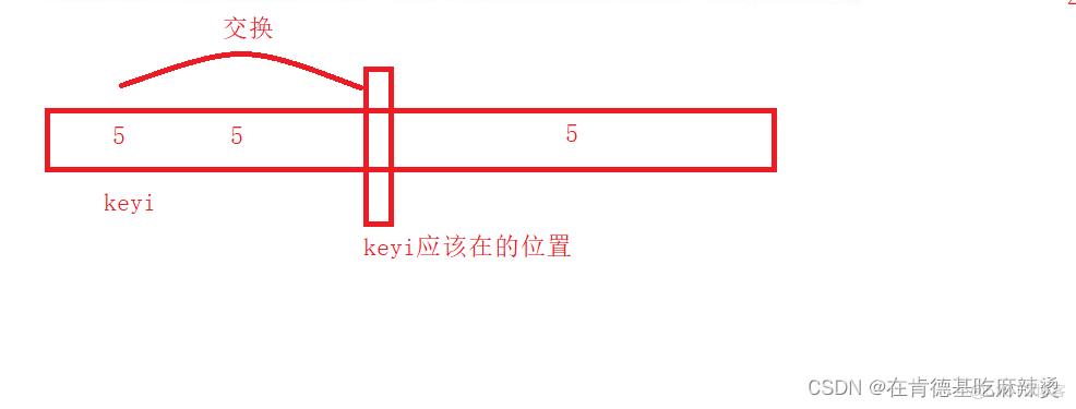 经典八大排序_八大排序_54